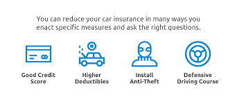how to lower your car insurance costs